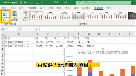 橫向棒形圖|5 下 — 示例：用「試算表」應用程式製作複合棒形圖